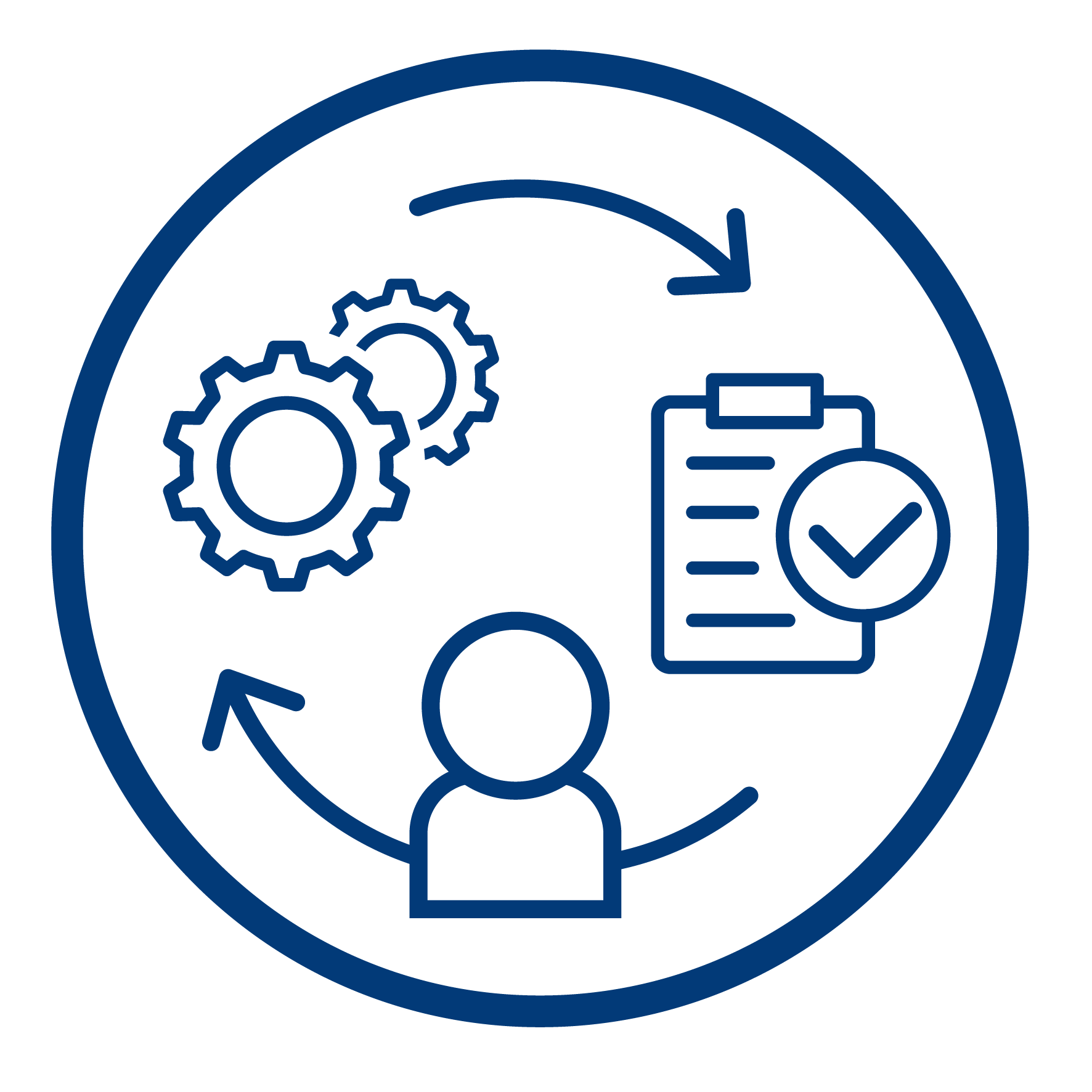 Projectmanagement